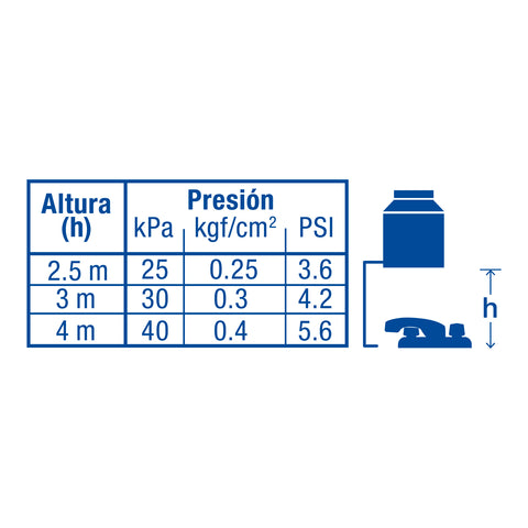 Mezcladora 4' para lavabo, nariz larga, cartucho cerámico | M-048 | 49230