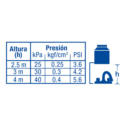 Mezcladora 4' para lavabo, cuello curvo, manerales acrílico | M-050A | 49276