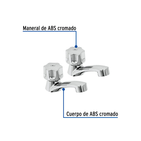 Juego llaves individuales lavabo, ABS, hexagonal, BASIC | MP-242 | 49308
