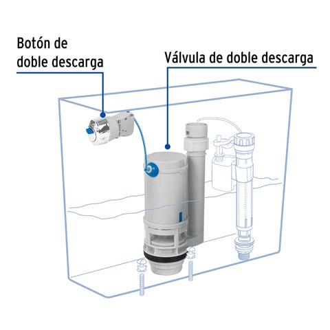 Válvula de descarga sistema dual para tanque bajo, FOSET | VW-206 | 49325