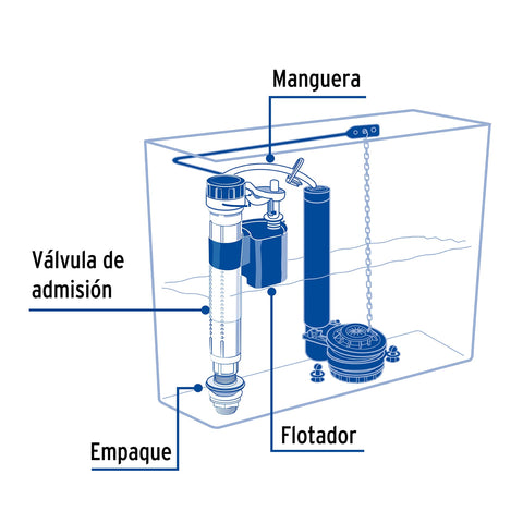 Válvula de llenado, ajustable, de plástico para tanque bajo | VW-205 | 49338