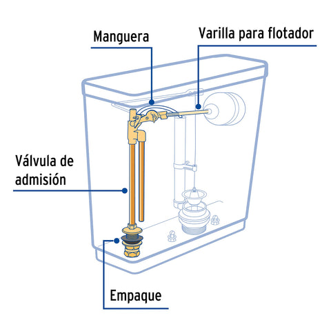 Válvula de llenado de latón para tanque bajo, FOSET | VW-513 | 49340