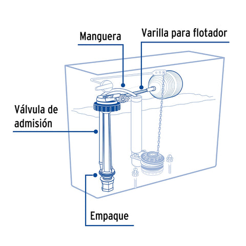 Válvula de llenado de plástico con flotador para tanque bajo | VW-005 | 49344