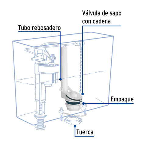 Válvula de descarga de plástico para tanque bajo, FOSET | VW-006 | 49345