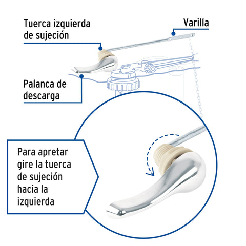 Palanca frontal metálica cromada para WC, FOSET | PW-019 | 49348