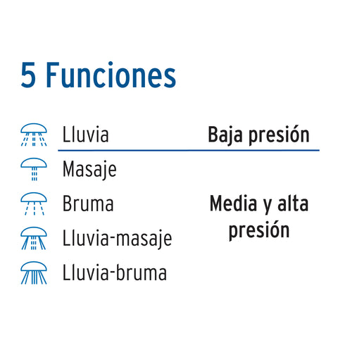 Regadera redonda 3-1/4', 5 funciones, sin brazo, FOSET AQUA | R-508S | 49415