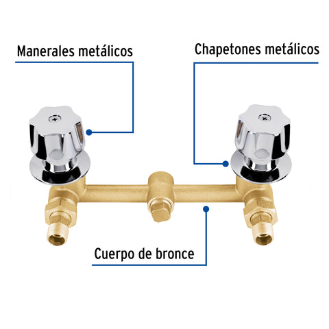 Mezcladora empotrar, 1/4 vuelta, c/manerales, FOSET | MEA-90-B | 49446