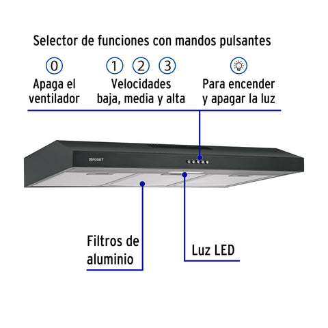 Campana extractora 80 cm, empotrable, negra, FOSET | CAME-80M | 49487