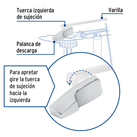 Palanca frontal plástica cromada para WC, FOSET | PW-018 | 49504