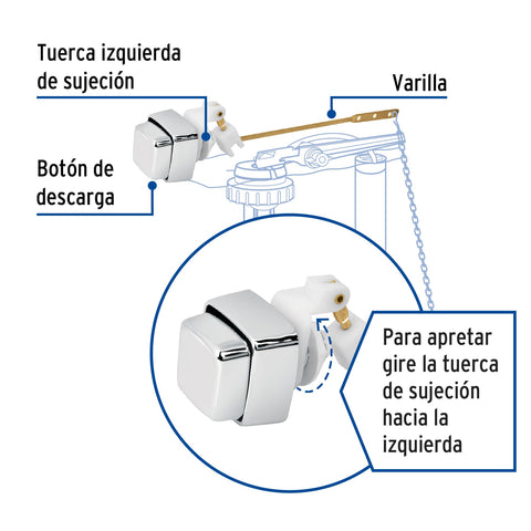 Botón lateral plástico cromado para WC, FOSET | PW-020 | 49505