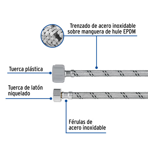 Manguera p/WC, acero inox, 1/2'x7/8', 35 cm, plástico/latón | FWC-P35X | 49510