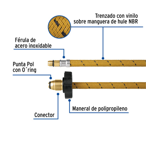 Manguera pigtail, vinilo, 7/16' x 7/8', 55 cm, FOSET | FPIG-55V | 49512