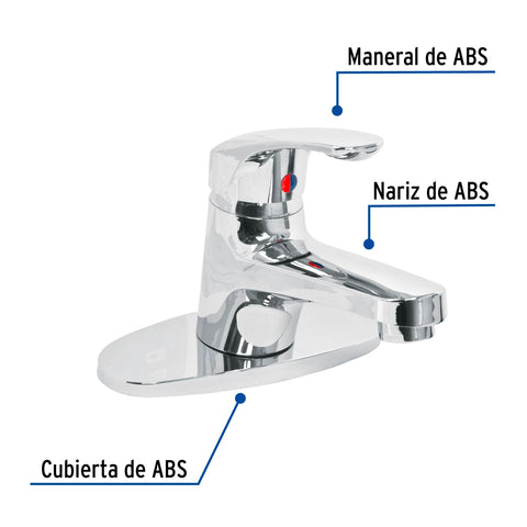 Monomando lavabo, ABS, nariz recta, con cubierta, BASIC | MP-420 | 49550