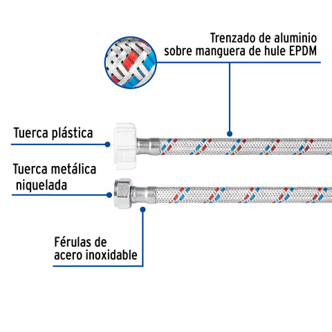 Manguera p/WC, aluminio, 1/2'x7/8', 35cm, plást/metal, BASIC | FWC-P35P | 49592