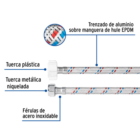 Manguera p/WC, aluminio, 1/2'x7/8', 50cm, plást/metal, BASIC | FWC-P50P | 49593