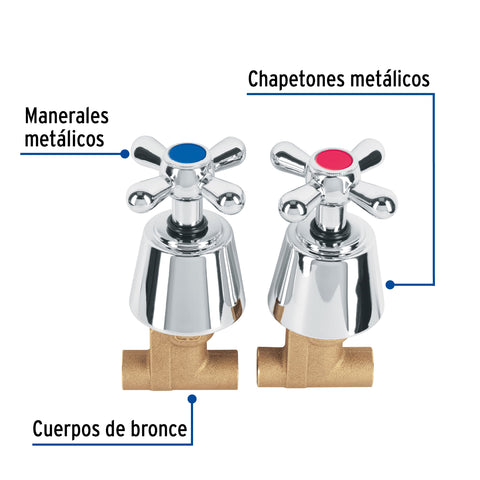 Juego llaves empotrar soldables, cruceta, AQUA | AQE-661 | 49798