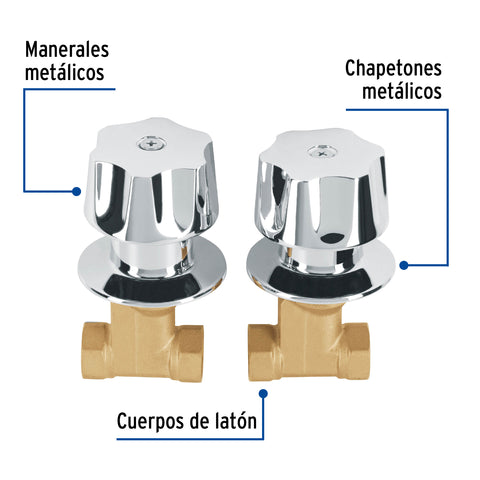 Juego llaves empotrar roscables, maneral metálico, BASIC | E-052B | 49800