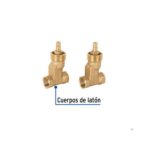 Juego llaves empotrar roscables, compresión, s/maneral BASIC | E-052SB | 49802