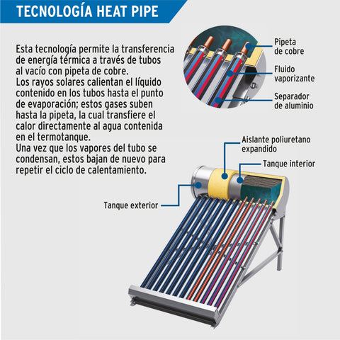 Tubo de repuesto para calentador solar heat pipe, FOSET | CALE-TUB-H | 49876