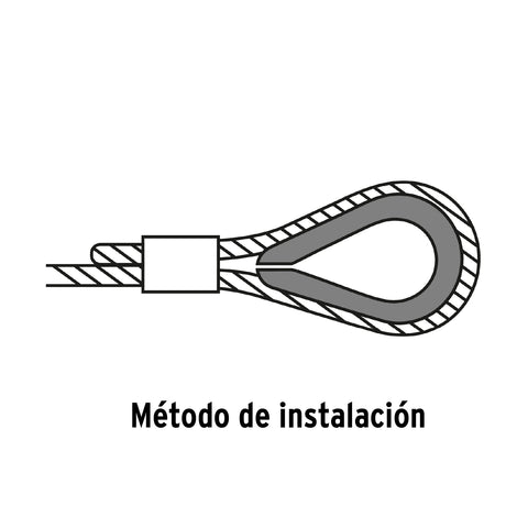 Bolsa con 10 guardacabos para cable de acero de 1/8', FIERO | GC-1/8 | 49908