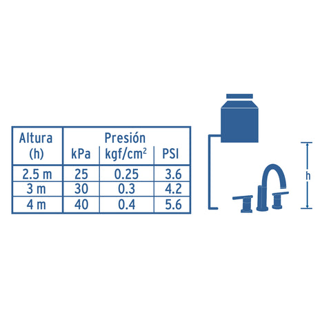 Mezcladora satín para lavabo con taladros separados, ELEMENT | ELM-91N | 49938