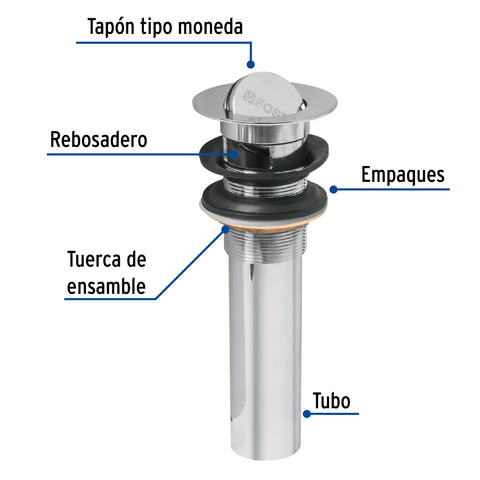 Contra p/lavabo con rebosadero, tipo moneda, cromo, 1-1/4' | CE-205 | 49983