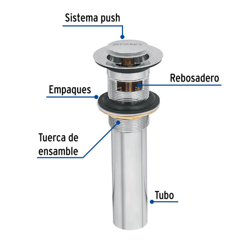 Contra p/lavabo con rebosadero, sistema push, cromo, 1-1/4' | CE-206 | 49984