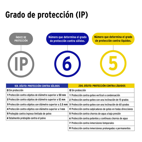 Serie de 14.6 m con 24 luces de LED para exterior, Volteck | SL-14L | 49991