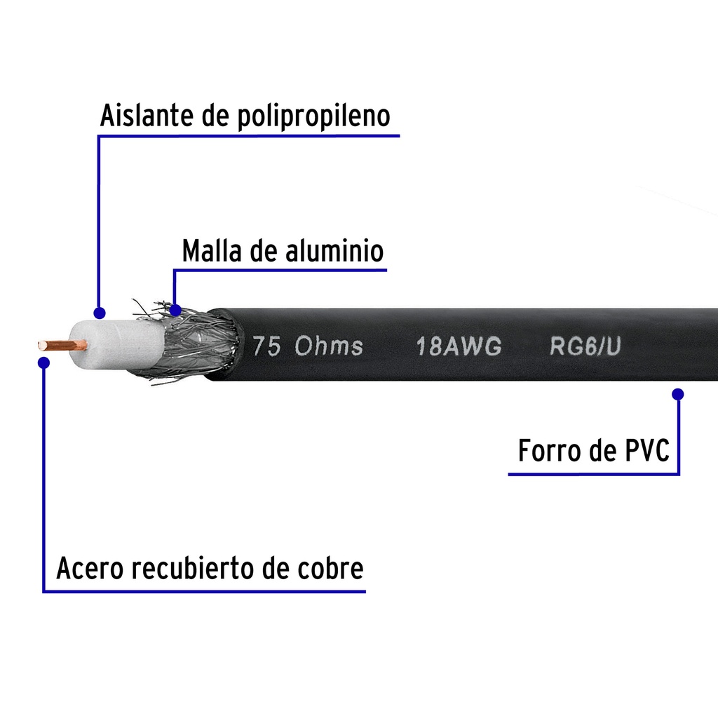 CABCO-6500 | Metro de cable coaxial RG6 en carrete de 500 m, Volteck