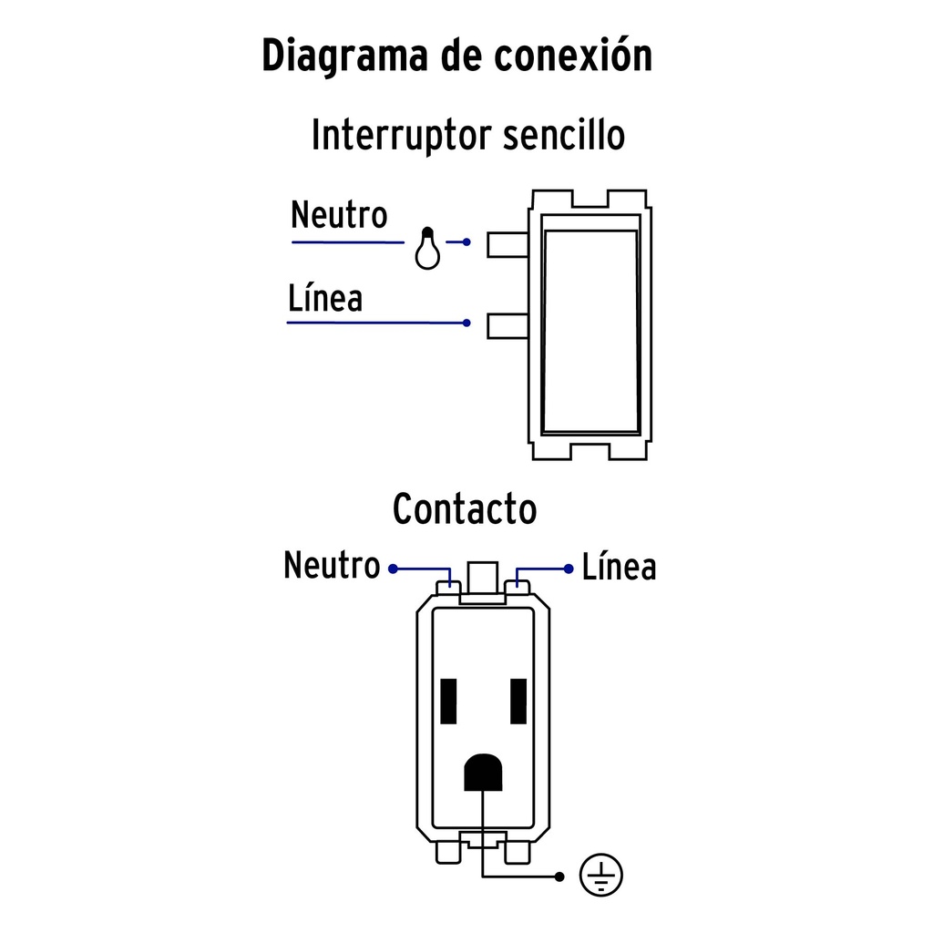 PA-APCO-B3 | Placa armada 2 contactos e interruptor sencillo, Basic