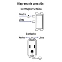 PA-APCO-B3 | Placa armada 2 contactos e interruptor sencillo, Basic