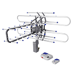 ANGI-360 | Antena aérea para tv, giratoria 360 grados a control remoto
