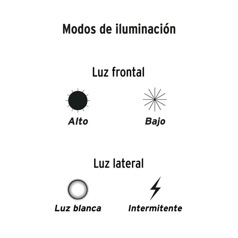Linterna de 1 LED 270 lm con luz de emergencia, recargable | LINAR-260 | 100371