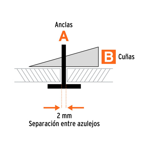 Sistema de nivelación de azulejos, TRUPER | SN-KIT3 | 100515