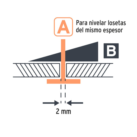Bolsa con 100 anclas de 2 mm, para nivelación de azulejos | SN-CL20 | 100517