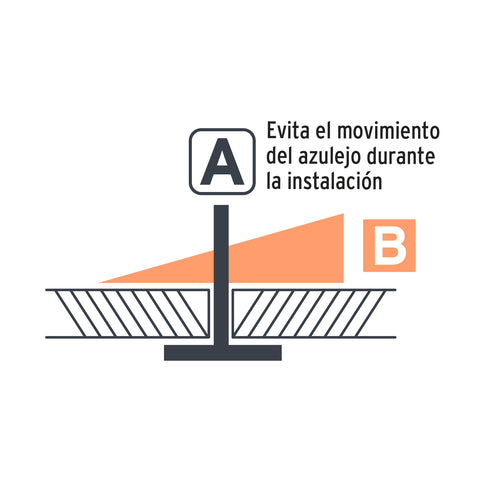 Bolsa con 100 cuñas para nivelación de azulejos, TRUPER | SN-CU16 | 100518