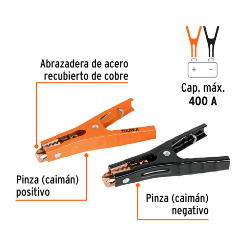 Blíster con 2 caimanes para cables pasa corriente, Truper | CAIMAN-T | 100777