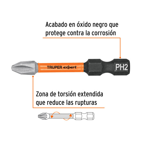 Estuche con 5 puntas de cruz PH2 de impacto largo 2', Expert | PUDE-1202I | 100820