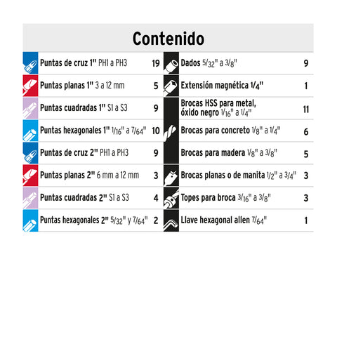 Juego de 100 brocas y puntas en estuche plástico, Truper | JBPUN-100 | 100872