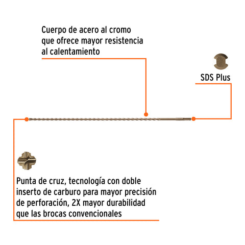 Broca SDS Plus 3/8 x 24', Truper | BS-3/8X24 | 101146