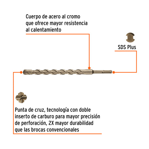 Broca SDS Plus 3/4 x 10', Truper | BS-3/4X10 | 101148