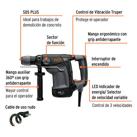 Rotomartillo SDS Plus 4 Joules, 1000W, TRUPER EXPERT | RPLUS-4NX | 101220