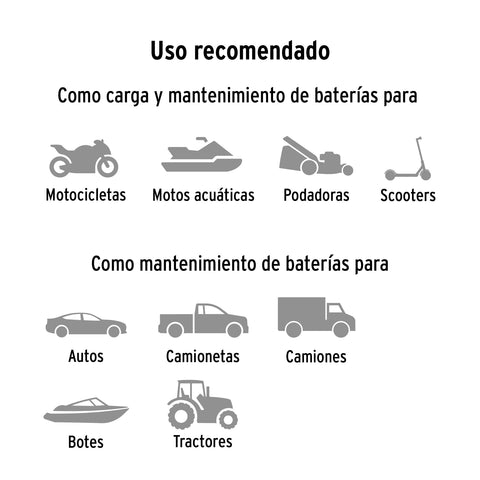 Cargador / mantenedor de 1 A para baterías de 6/12V, TRUPER | CARBA-1 | 101610