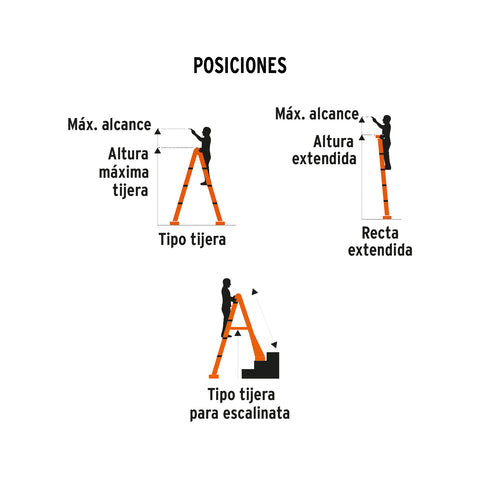 Multiescalera telescópica,4.5 m,capacidad de carga 150 kg | EMT-18 | 101884