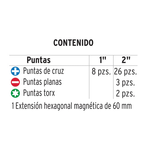 Juego de 40 puntas de impacto mixtas largos 1' y 2', Expert | PUN-40IX | 101966