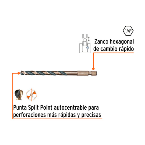 Juego de 5 brocas HSS para metal zanco cambio rápido, Expert | JBAV-5R | 102251