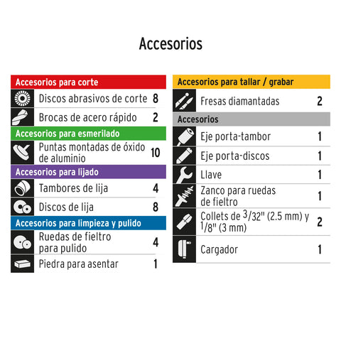 Herramienta rotativa inalámbrica 7.2V, TRUPER PRO | MOTO-AI | 102271