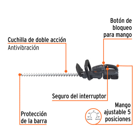 Cortasetos inalámbrico 40V, 2 baterías 4Ah, 1 carg.dual, MAX | MAX-40C | 102490