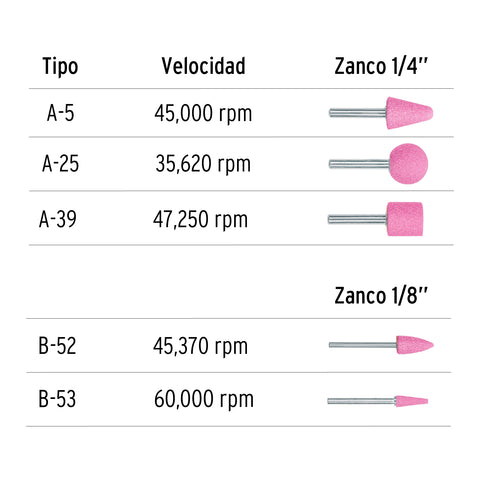 Juego de 5 piedras montadas zanco 1/4' y 1/8',uso general | JPM-52 | 102632