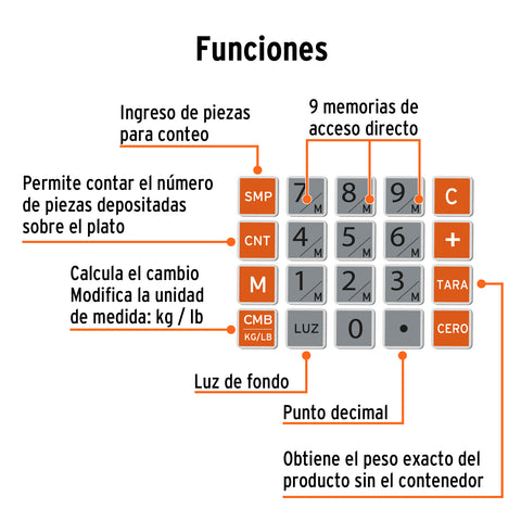 Báscula electrónica multifunciones 20 kg, Truper | BASE-20 | 102651